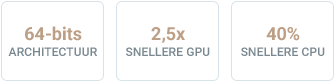 Snelheid specificaties: GPU & CPU
